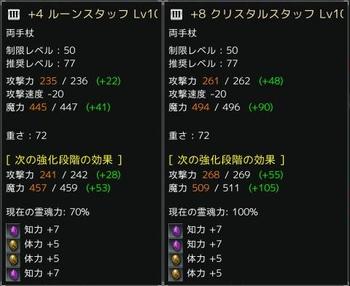 3R両手杖スペック、+4Lv10と+8Lv10