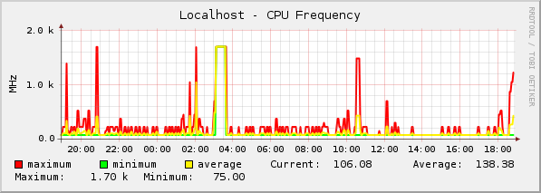 graph_27_1.png